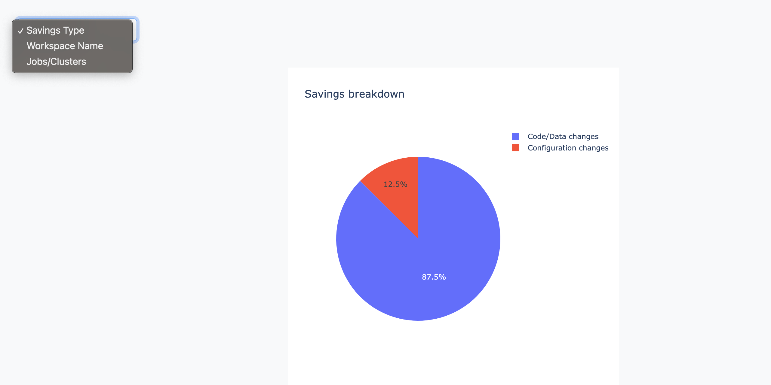 drill-down-savings-breakdown.png