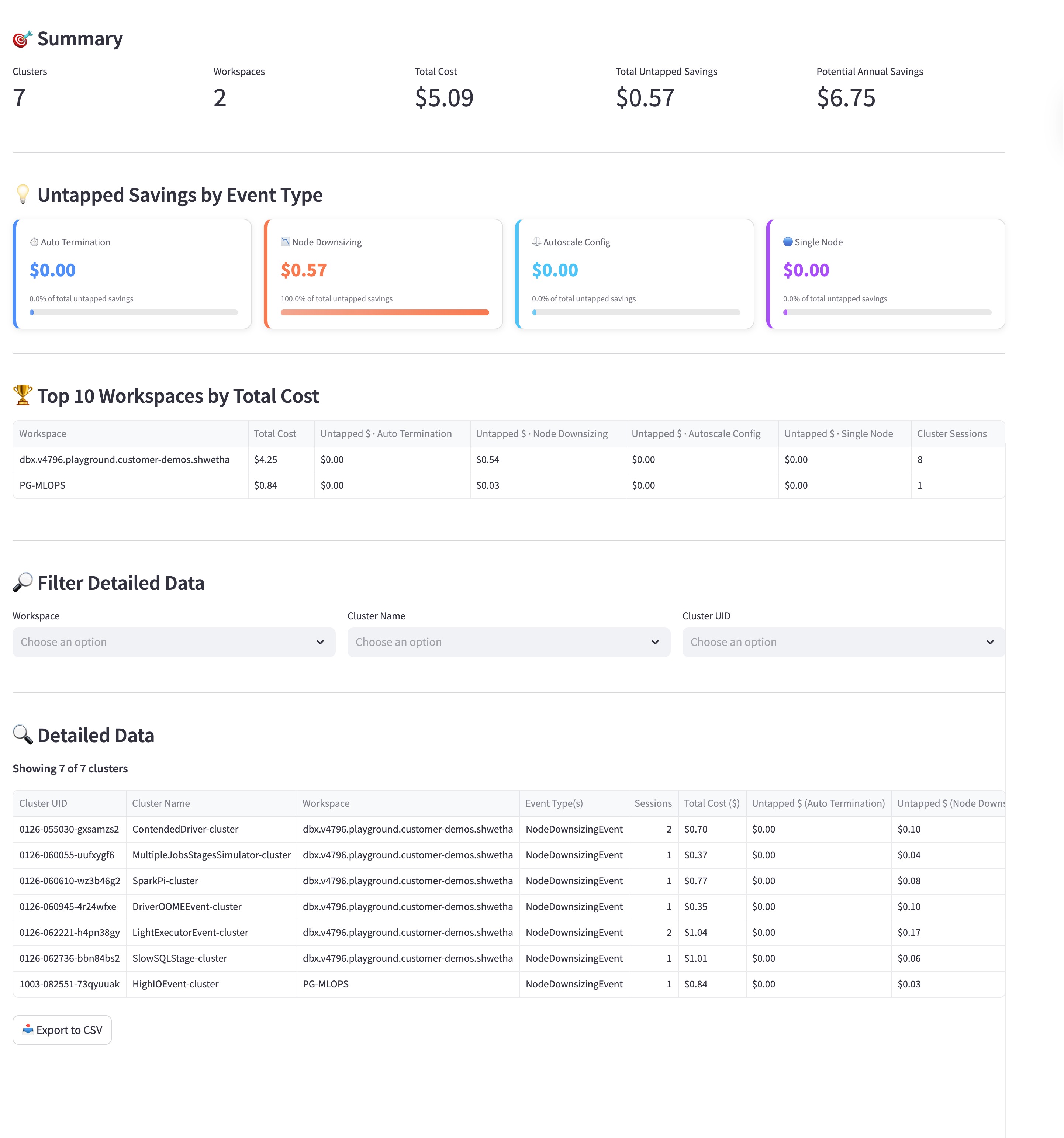 Summary_Insights_dashboard.jpg