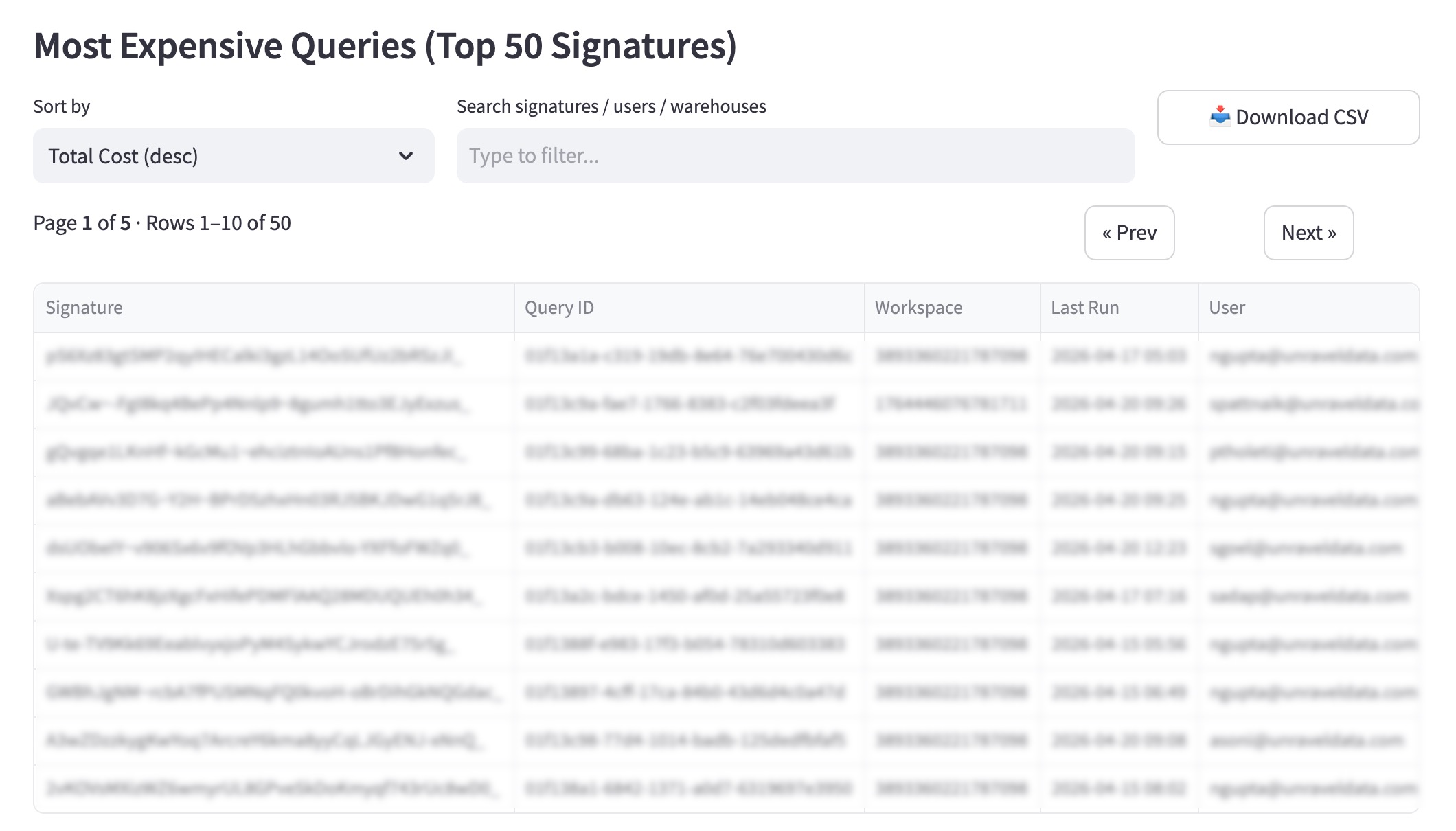 Most-expensive-queries.jpg