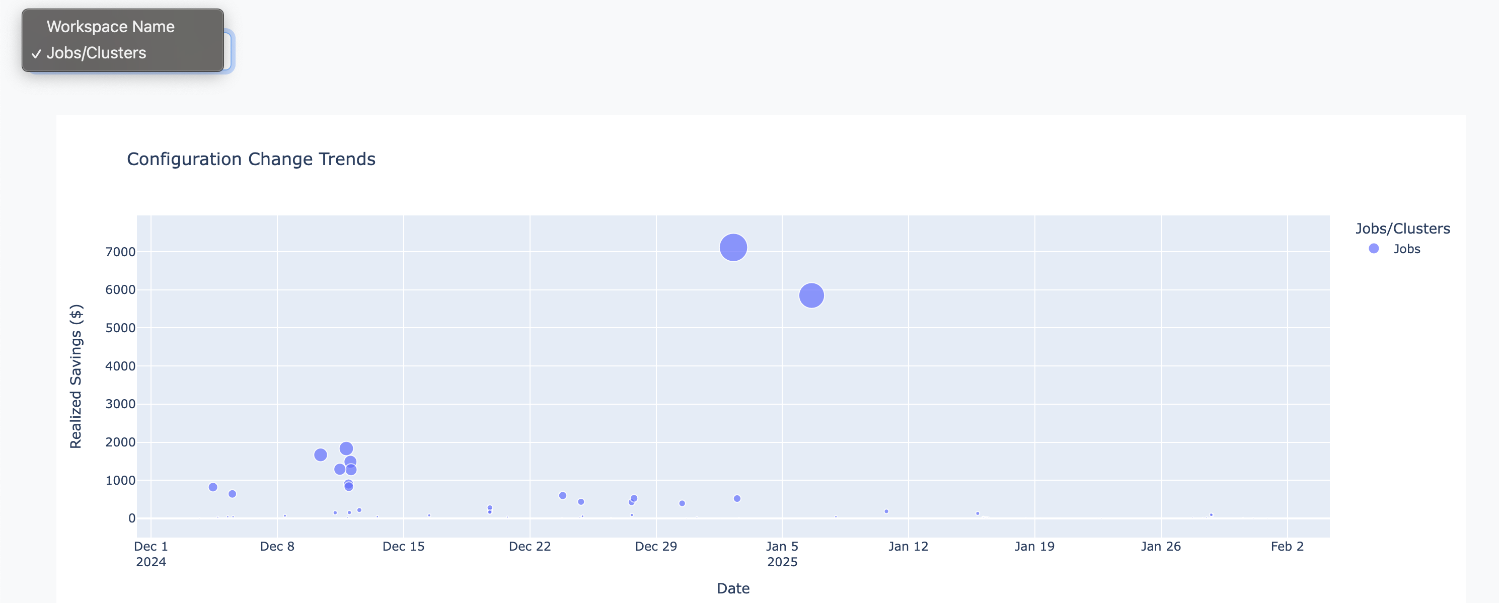 drill-down-configuration-change-trends.png